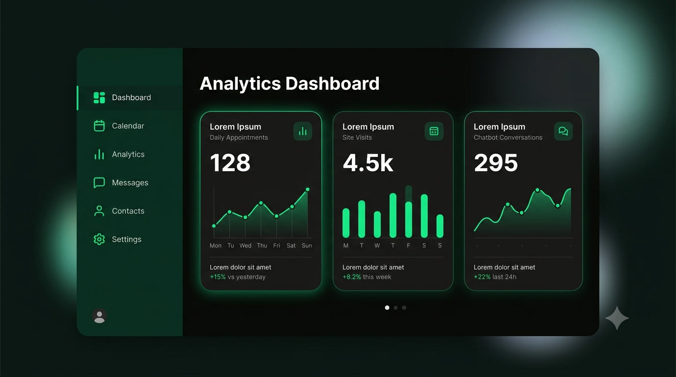 Dashboard de gestión de contenido